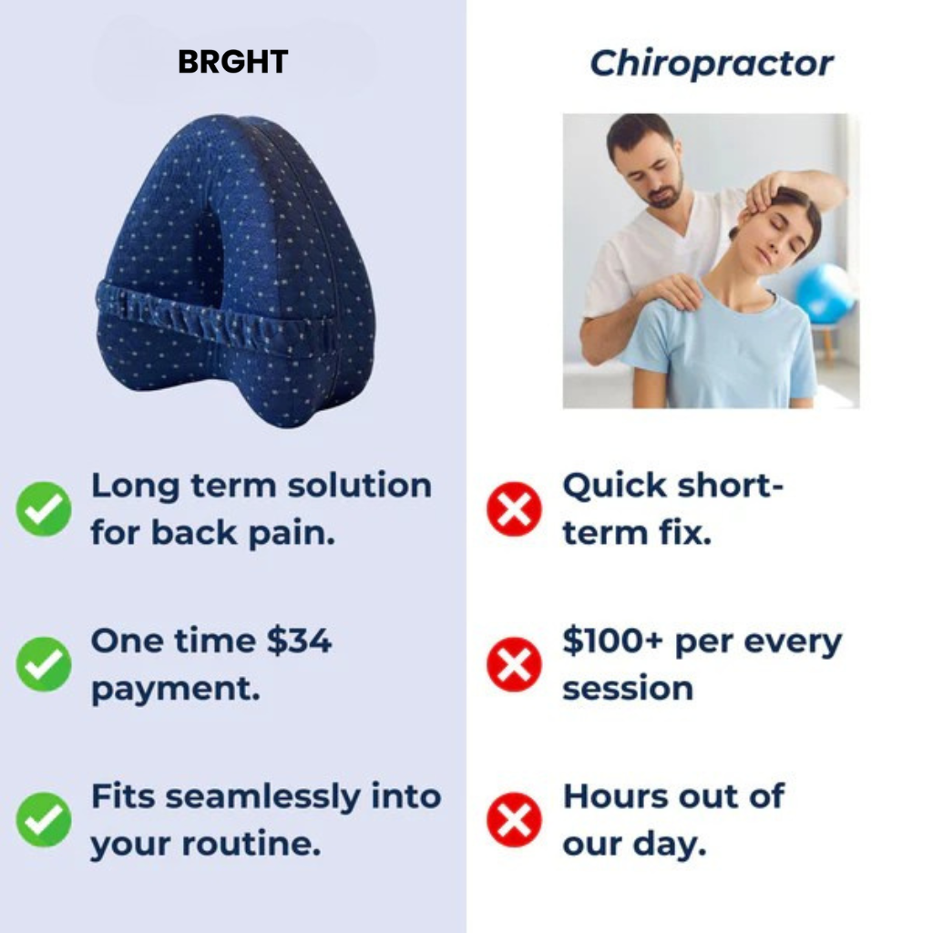 BRGHT© Posture Pillow