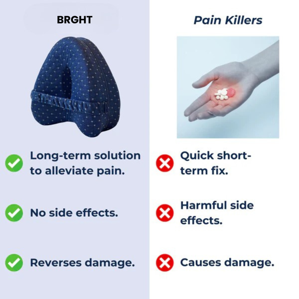 BRGHT© Posture Pillow