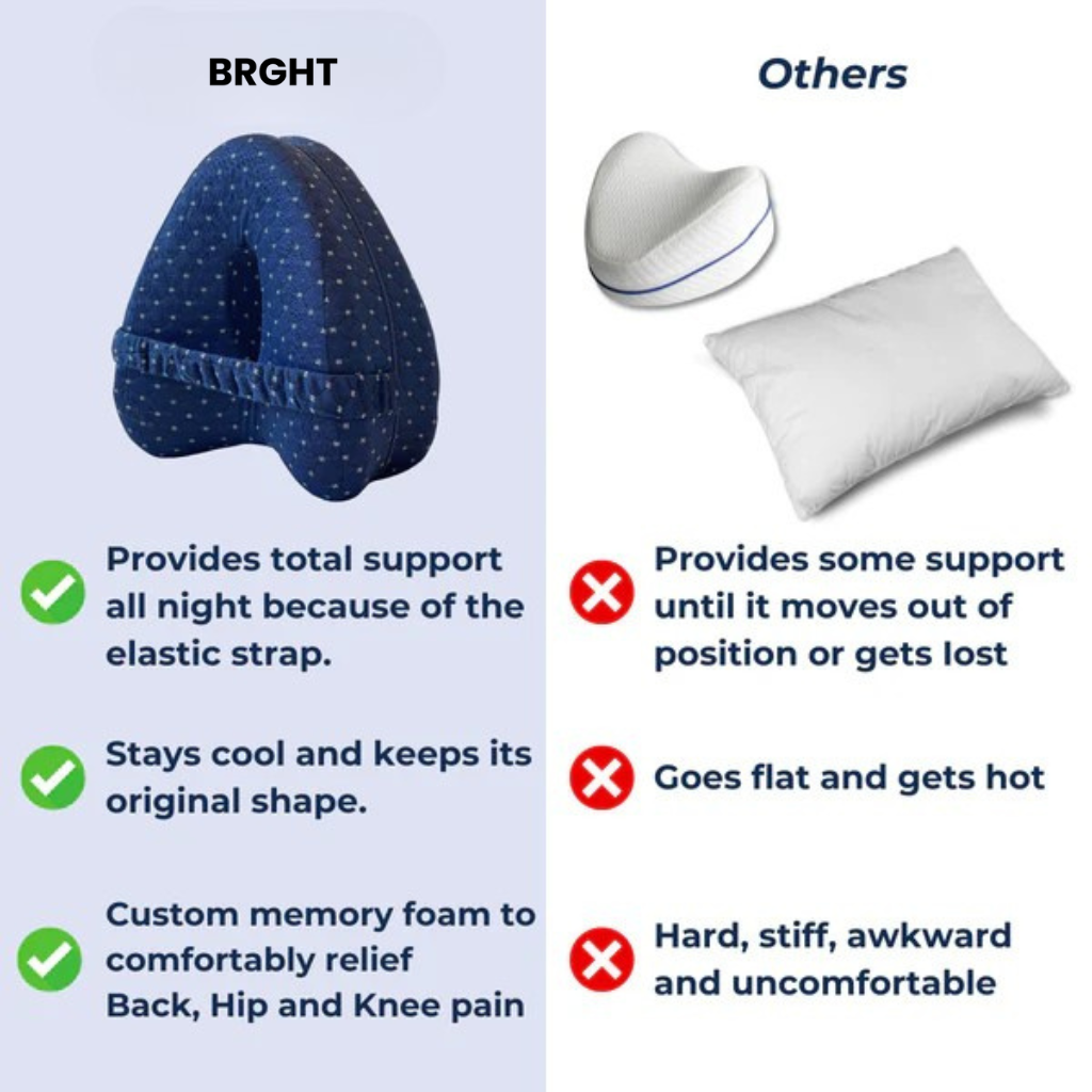 BRGHT© Posture Pillow