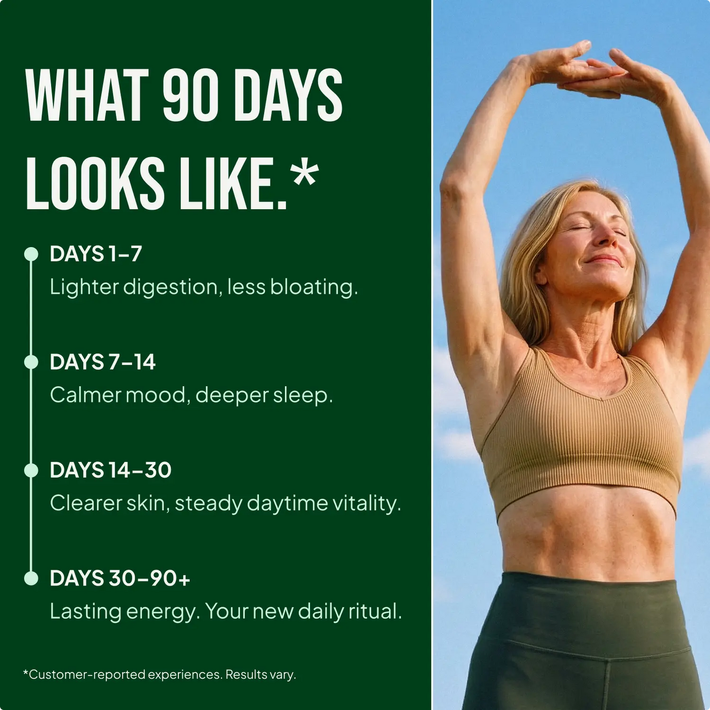 Younger, Lighter, More Energized in Days — With VitalCell System
